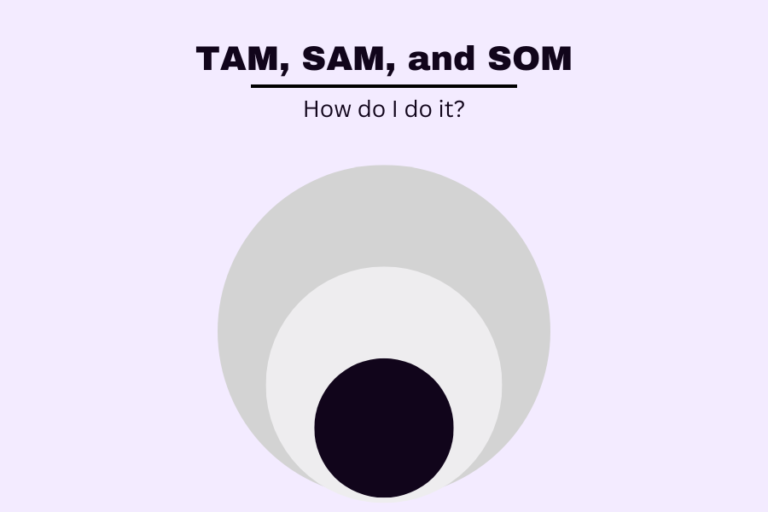 Here’s How to Determine Your TAM, SAM, and SOM with Zero Investment