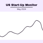 Market Analysis for Startups